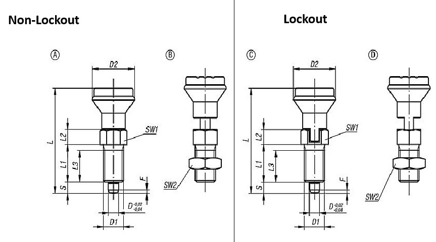 Indexing Plunger. M20 Thread. 1.5mm Thread Pitch. 10mm Pin Diameter. Without Locking Slot. Hardened. Steel.