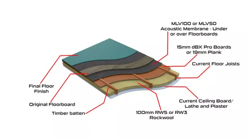 underfloor batten.jpg