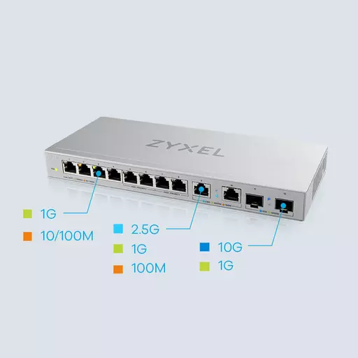 Zyxel XGS1010-12-ZZ0101F network switch Unmanaged Gigabit Ethernet (10/100/1000) Grey