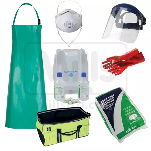 Battery Handling Kit