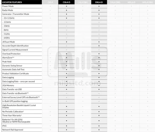 c.scope_locator_comparison.jpeg?