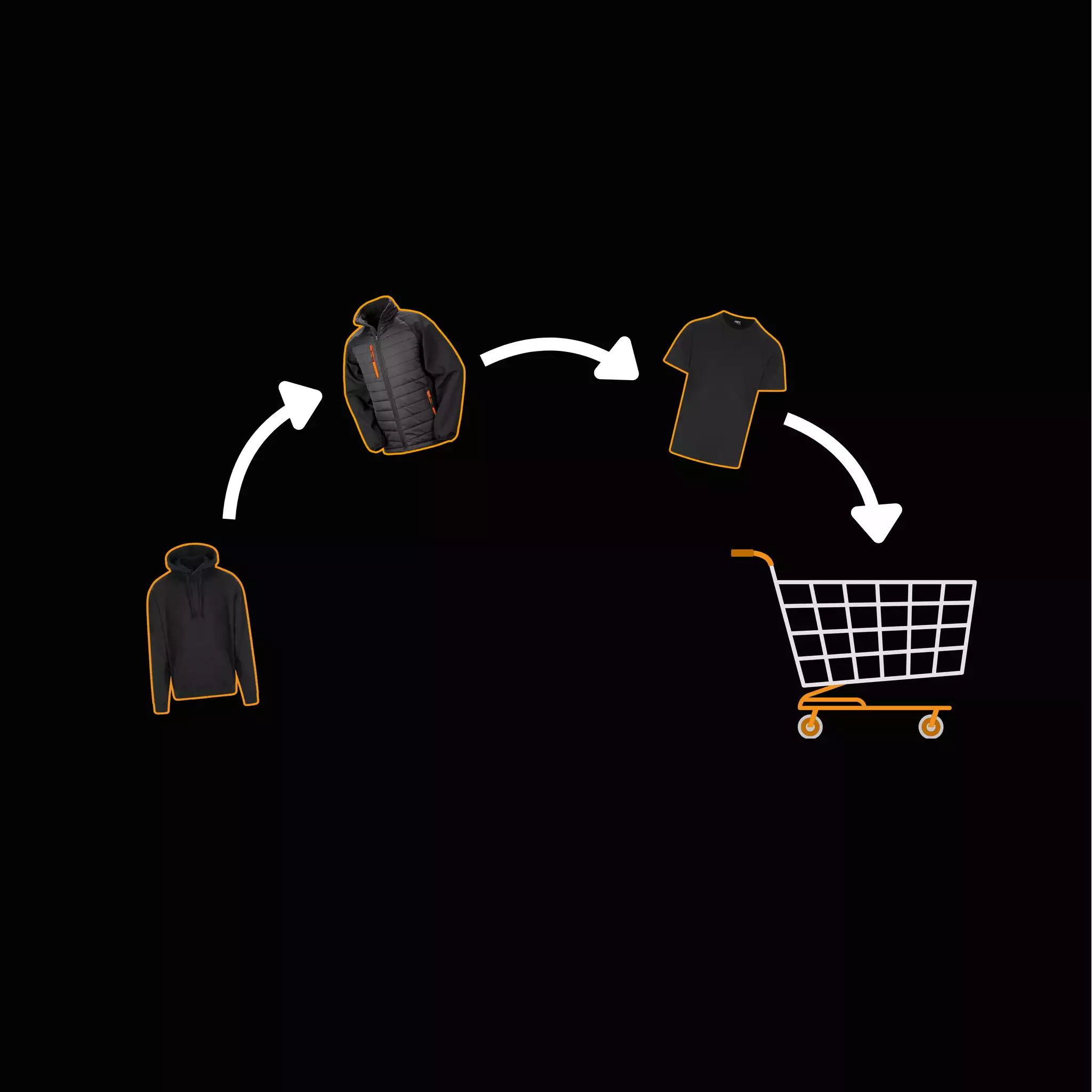 Order Process Images (7).png