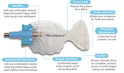 mouthpiece with text.jpg