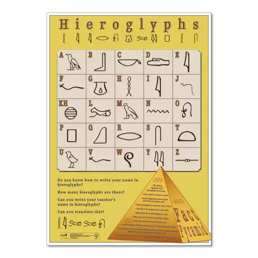 ancient egypt hieroglyphics translator