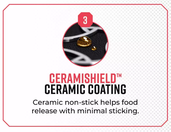 Ceramic non-stick coating
