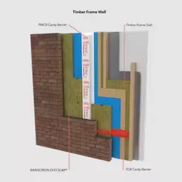 Rockwool-Duo-Slab-Timber-Frame.png