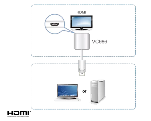 Diagram_Large_Line_vc986_hdmi.png