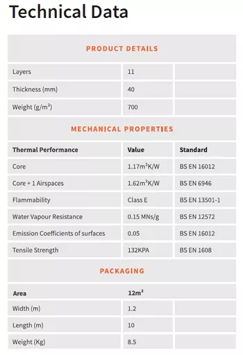 breatherquilt-technical-data.png