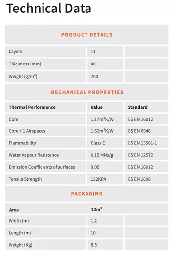 breatherquilt-technical-data.png