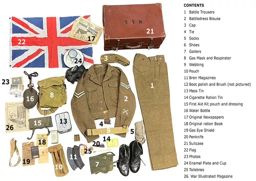 Soldiesr Suitcase Collection 6.jpg