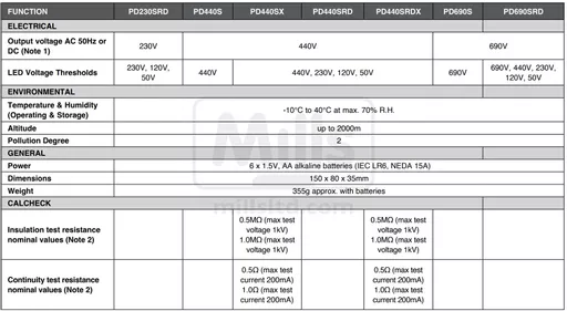 pd440_comparison_c.jpeg?