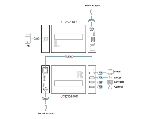 Diagram_Large_Line_uce33100.png