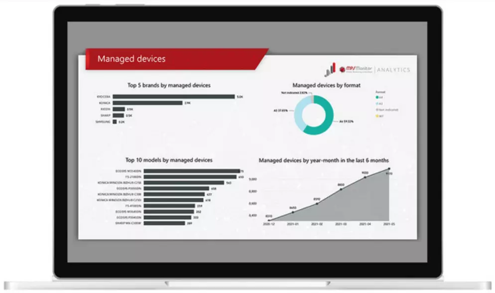 MPS Monitor alza il sipario su Analytics: reporting senza licenza PowerBI