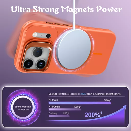 XQI-IP17P-PMLUX-ORG6 (Copy).png