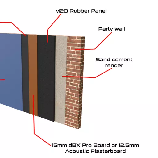 M20 Wall System
