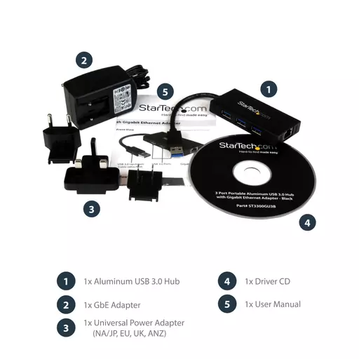 StarTech.com 3-Port Portable USB 3.0 Hub plus Gigabit Ethernet - Aluminum with Built-in Cable~3-Port Portable USB 3.0 Hub plus Gigabit Ethernet - 5Gbps - Aluminum with Built-in Cable