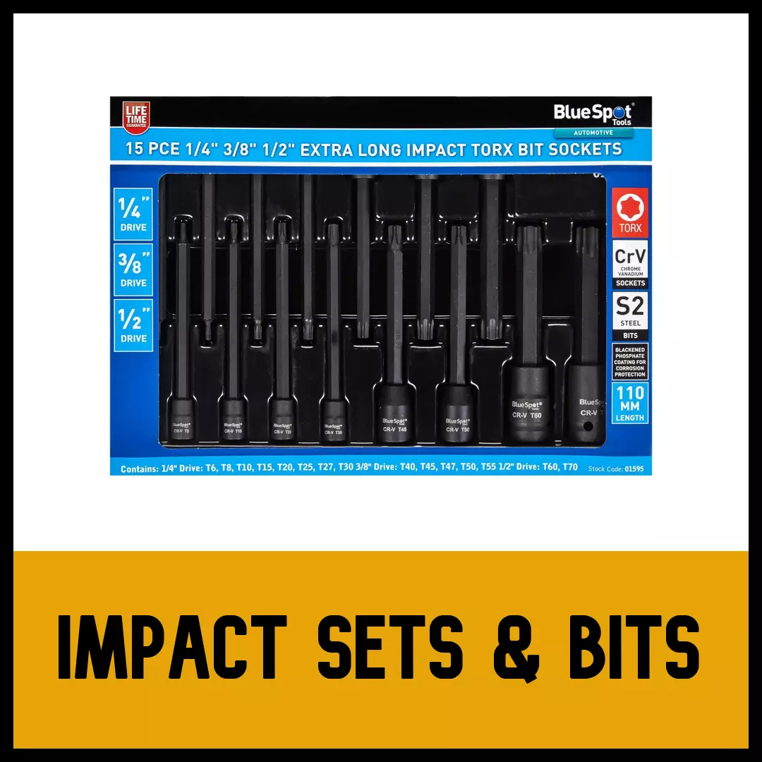Impact Sets & Bits