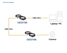 Diagram_Large_Line_UE3315A-2D-Diagram.png