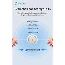 DEV-100W-PRO2CC-WHT-1M7 (Copy).png