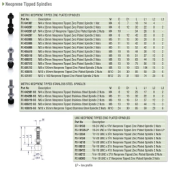 Neoprene-Tipped-Spindles-1345x1160_1200x1200.jpg?