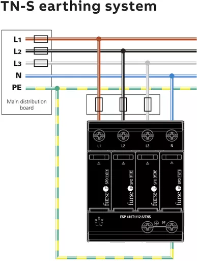 ESP415T1-TNS-TECH01.png