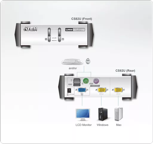CS82U-Desktop-KVM-Switches-dg-org.gif