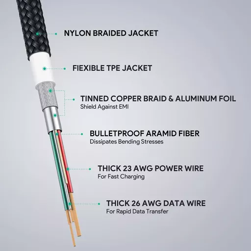 AUKEY-CB-BAL6-BLACK4 (Copy).png