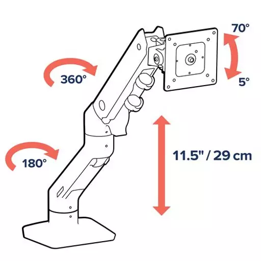 Ergotron HX Series 45-475-216 monitor mount / stand 124.5 cm (49") White Desk