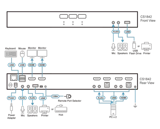 Diagram_Large_Line_CS1842.png