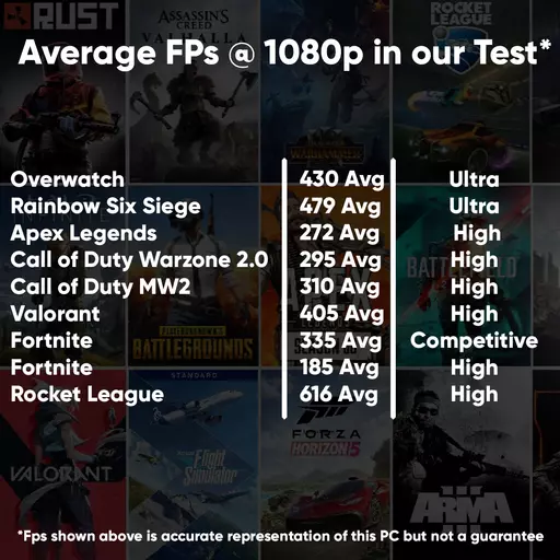 205m 7600x rtx 4070.jpg