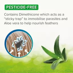 Beaphar Bimethicare Mite Blocker 3.jpg