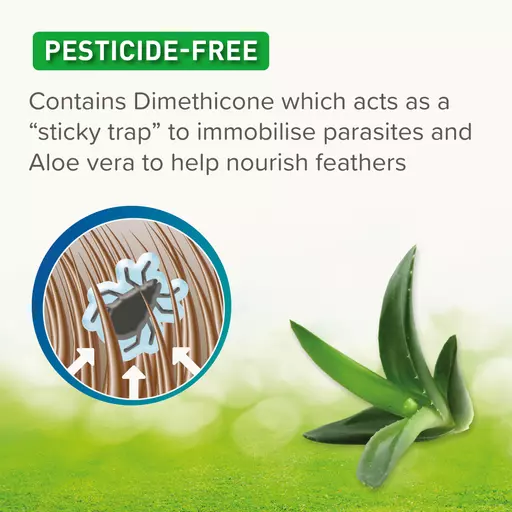 Beaphar Bimethicare Mite Blocker 3.jpg