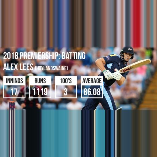 2018-honours-batting-Lees.jpg