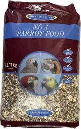 Johnston-and-Jeff-no1-parrot-food