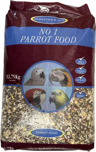 Johnston-and-Jeff-no1-parrot-food