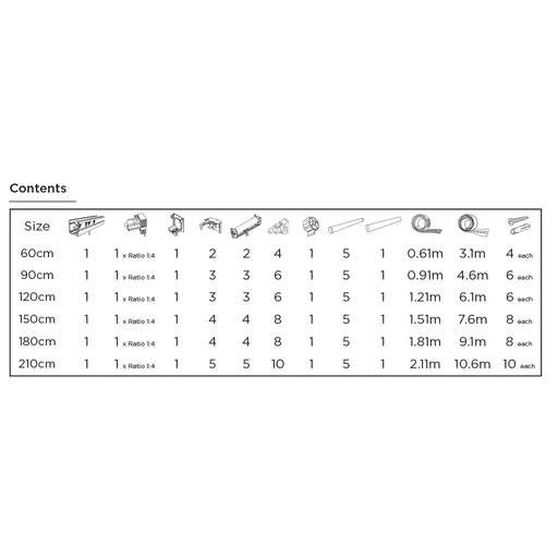 Connect Roman Blind Pack Contents.jpg