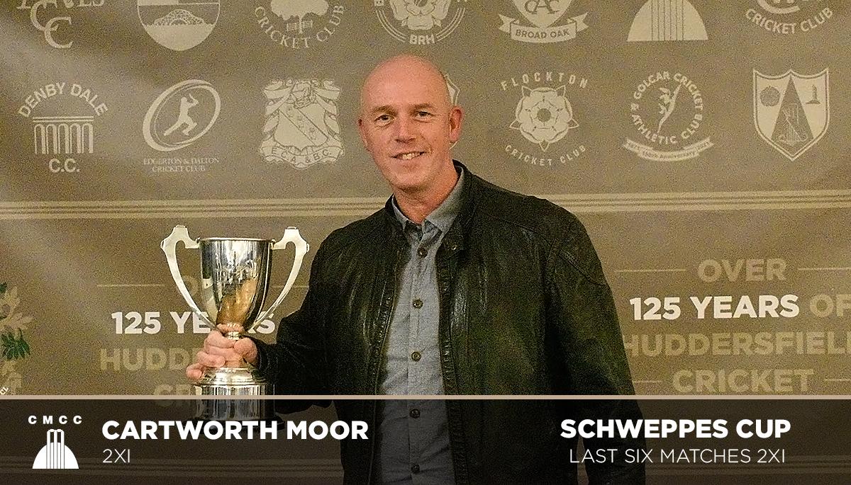 2022-Awards_Scheweppes_Cartworth-Moor.jpg