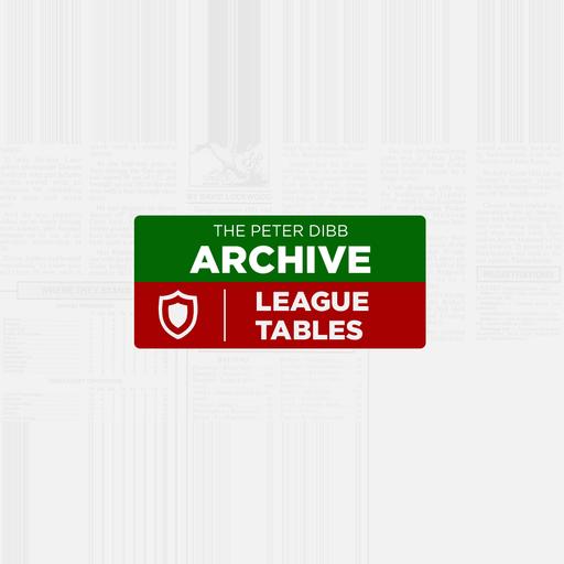 Archive-league-tables-slot.jpg