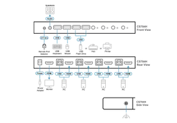Diagram_Large_Line_CS784H.png