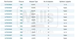 prysmian-xmj-cmj.jpg?