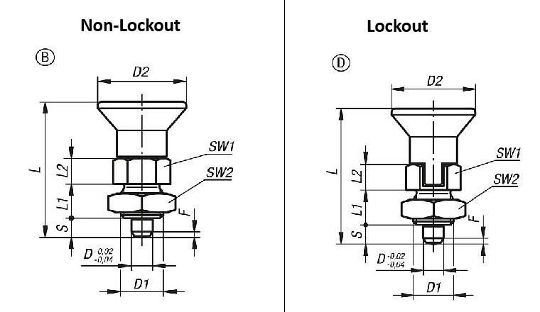 Indexing Plunger. M10 Thread. 1mm Thread Pitch. 5mm Pin Diameter. Without Locking Slot. Not Hardened. Stainless Steel.