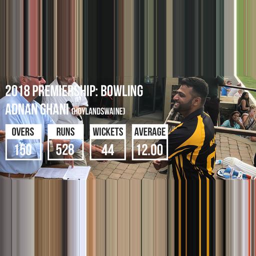 2018-honours-bowling-Ghani.jpg