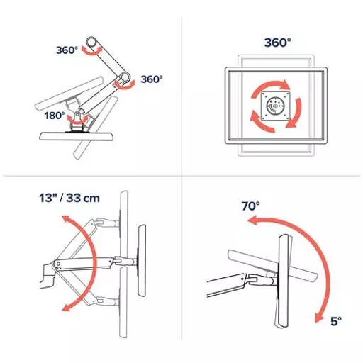 Ergotron LX Series LX Wall Mount LCD Arm 86.4 cm (34") Aluminium