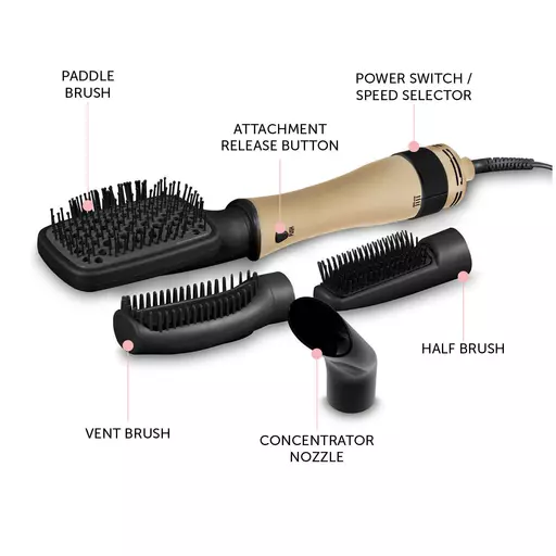 Carmen noir shop led straightening brush