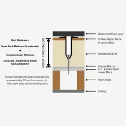 large-Steel Deck Warm Flat Roof Deck Fixings Diagram .png