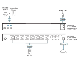 Diagram_Large_Line_PE6108.png