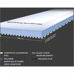 ALUTRIX Vapour Barrier Compostion Detail.jpg