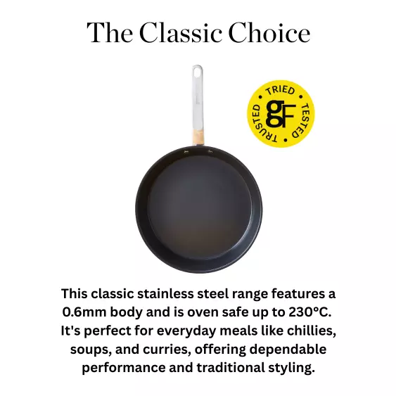Cookware Image