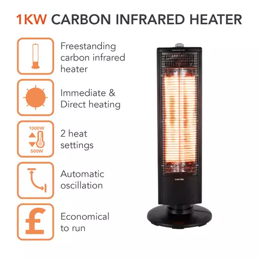 1KW Carbon Heater with Oscillation | Heaters | Warmlite Products