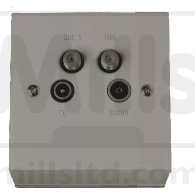 Signal Plate Coax and F-Type 1 Gang Nickel